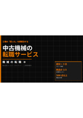 機械の転職_サービス紹介
