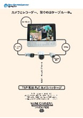 TSP 有線 PoE カメラパッケージ