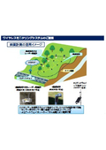 ワイヤレスモニタリングシステム概要