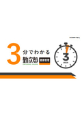 【3分でわかるシリーズ】3分でわかる！ Universal 勤次郎 健康管理