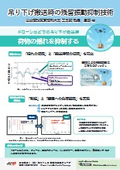 吊り下げ搬送時の残留振動抑制技術