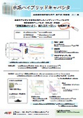 水系ハイブリッドキャパシタ