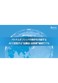 AI Utilization System Development