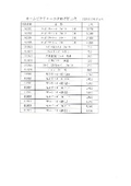 ホ－ムピクチャ―の新上代
