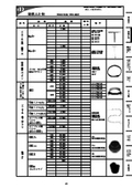 2026年10月版 総合価格表＿下水道用 鋳鉄製 防護ふた