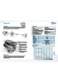 LU datasheet