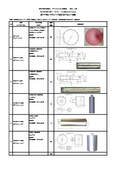 [Clearance of Stock Items] Diamond Blades and Core Bits, 6 Types (Wet Use)