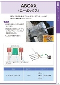ABOXX