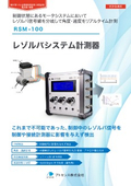 レゾルバシステム計測器　RSM-100