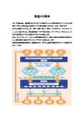 調達代行事業