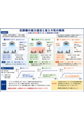 空調機の能力選定と省エネ性の関係
