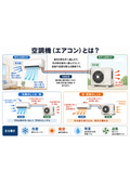 空調機（エアコン）とは？