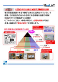 第4の経営資源フル活用！