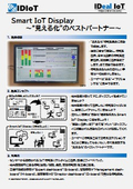 Smart IoT Display