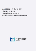 BtoB動画マーケティングを資産に変える４段階の成長プロセス