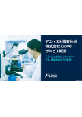 アスベスト調査分析株式会社 サービス概要