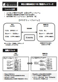 G.works／サービス概要