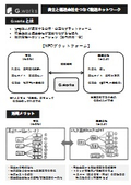 【紹介資料】G.works／サービス概要