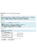 自宅みまもりサービス『BOCCO』