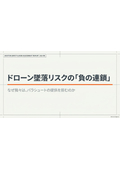 パラシュートへの誤解その20 −1 アドエアがドローン設計者からの問い合わせに お断りをしている理由　開傘知識はアナログ一択