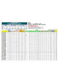 AFFLUENT Tokyo Edition Circulation Table