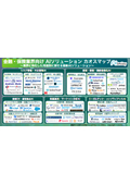 金融・保険業界向けAIソリューション カオスマップ
