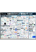 生成AIカオスマップ 国内向けサービス