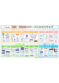 職種・部署別AIサービスカオスマップ
