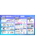 生成AI営業支援カオスマップ-最新版
