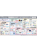製造業向けAIサービスカオスマップ2025