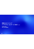 NEC VALWAY インサイドセールスプラン
