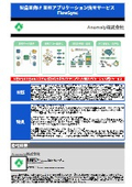 製造業向け 業務アプリケーション開発サービス『FlowSync』