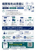 暗黙知をAI資産に ─ ServiceNow &times; AI で描くバックオフィスの未来