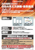 AIO/LLMO/生成AI最適化