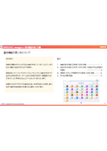 行動予定表アプリ「KIMIDOKO」基本機能使い方編