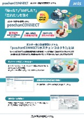 ポスター掲示計画管理システム『poschanCONNECT』