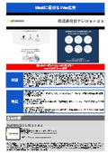 BtoBに最適なTVer広告