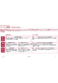 Alt Lab Co., Ltd. Service Overview