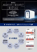 量子Dr's Bed