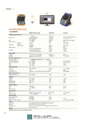 電源品質アナライザ  SA2200  データシート（英語）