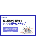 「属人営業」から脱却する3つの仕組み化ステップ