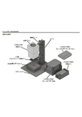 Bio_UVA308/UVB365 Irradiation Device (Lighting Device) Manual_Section Names_Device Startup Procedure_Device Characteristics