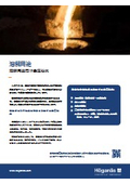 溶解用途　【溶解用途向け金属粉末】