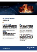 GLIDCOP AL-60 分散強化銅
