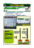 『キャンパスポールME』
