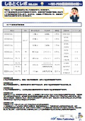 【資料】しるとくレポ124#Wi-Fiの通信規格の話