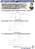 【資料】しるとくレポNo.116#クロック信号はエッジの波形品質に注意