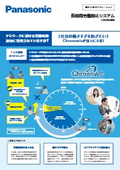 長時間労働抑止システム 「Chronowis」
