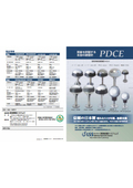 落雷抑制型避雷針『PDCE避雷球』製品カタログ