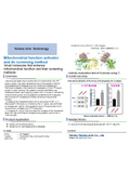Tohoku University Technology: New method for screening mitochondrial function-enhancer: T17-024